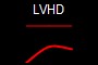 LVHD